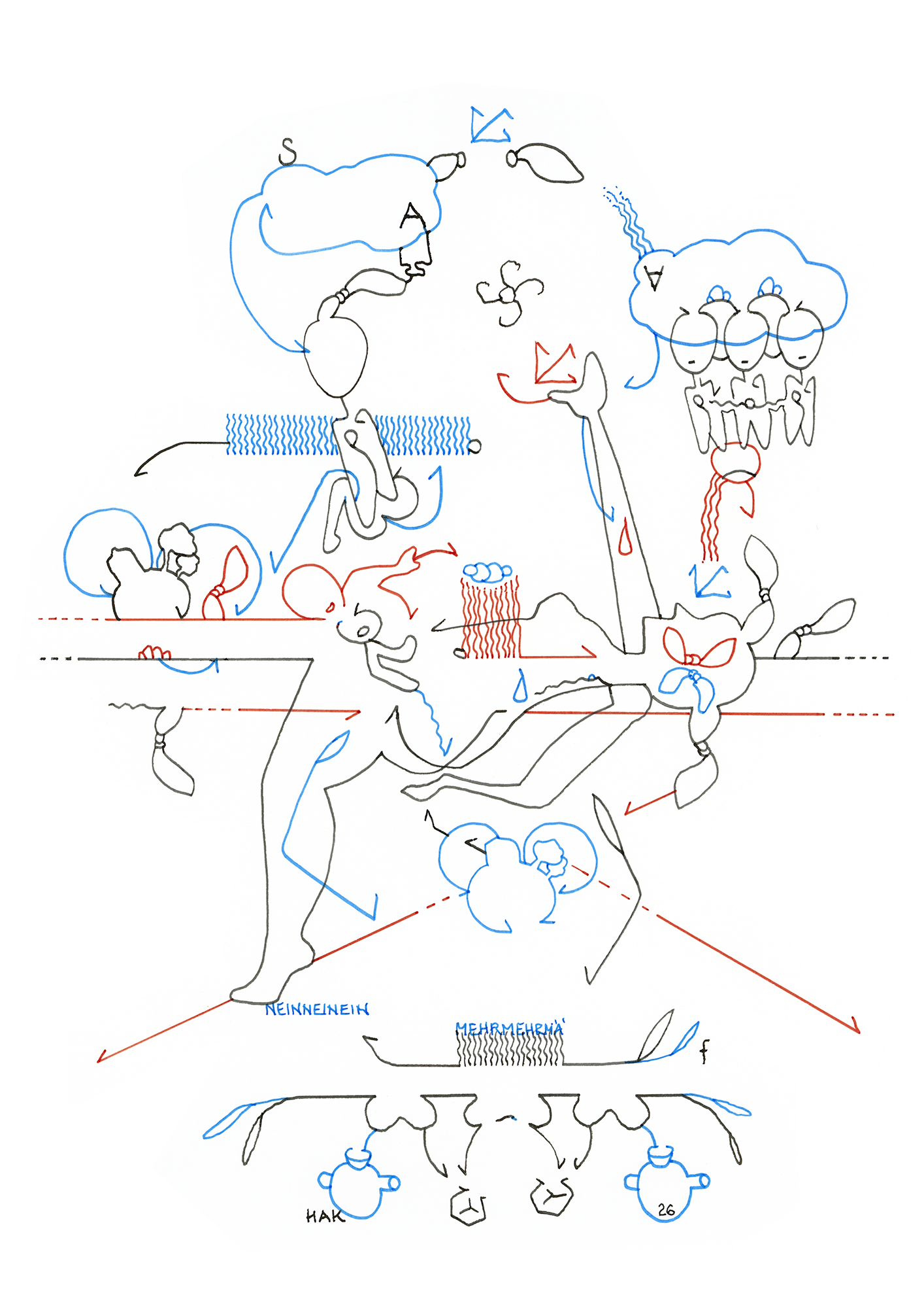 Hannes Kater  Tageszeichnung (Zeichnung/drawing) vom 09.03.2026 (1414 x 2000 Pixel)