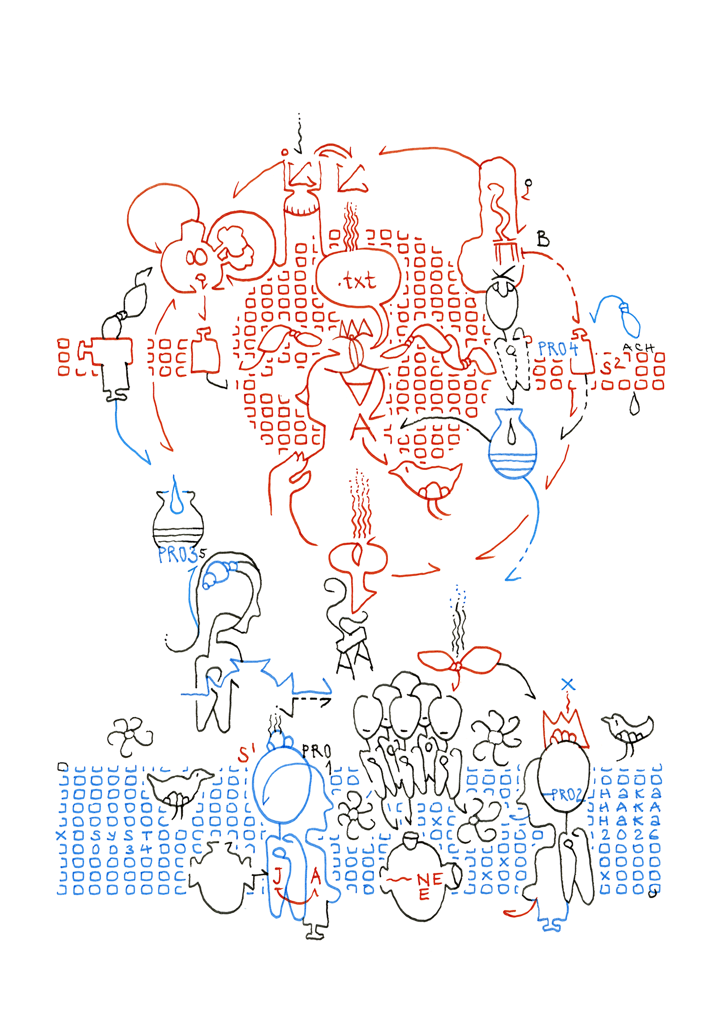 Hannes Kater  Ziehungszeichnung (Zeichnung/drawing) vom 14.06.2026 (1414 x 2000 Pixel)