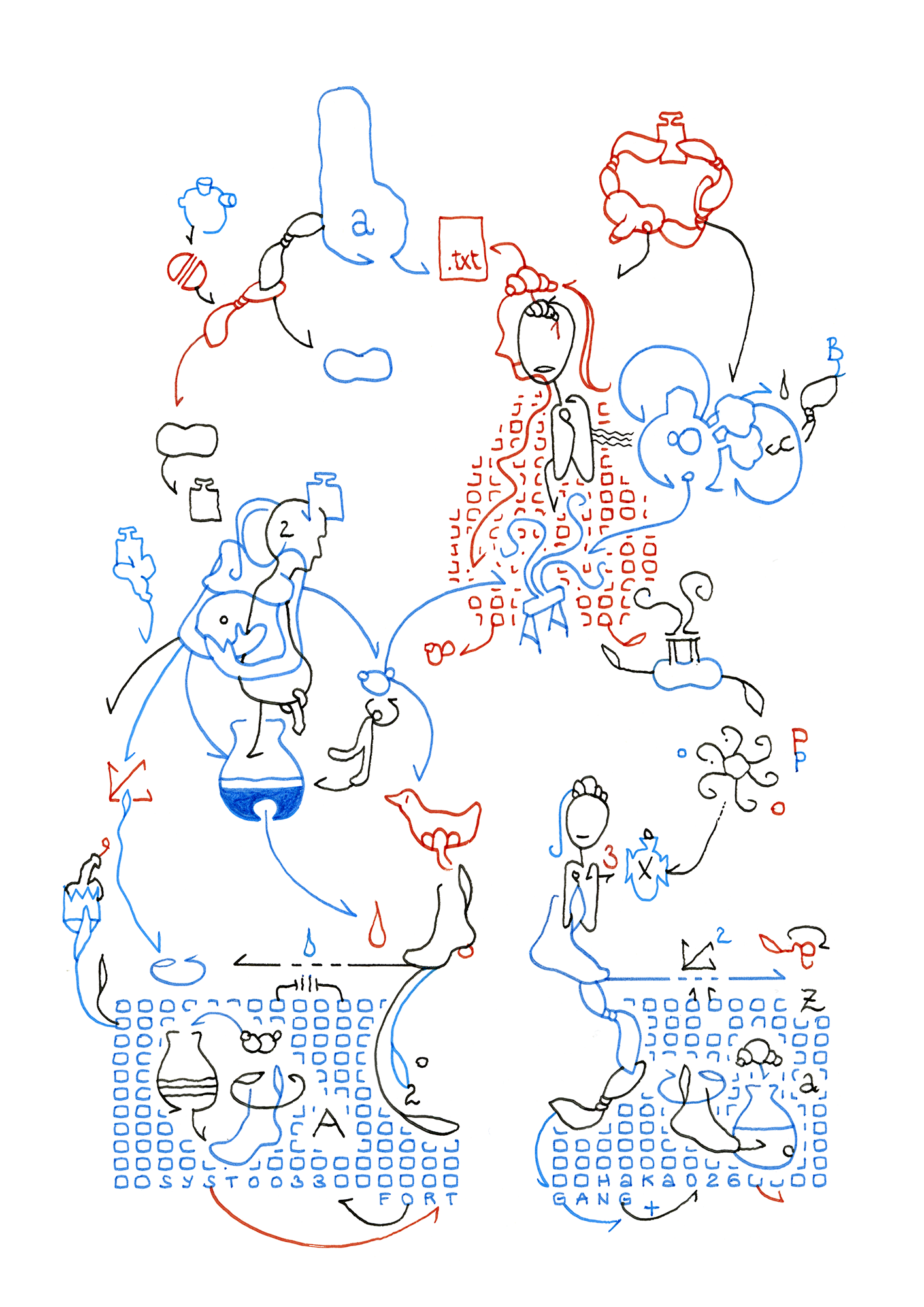 Hannes Kater  Ziehungszeichnung (Zeichnung/drawing) vom 13.06.2026 (1414 x 2000 Pixel)
