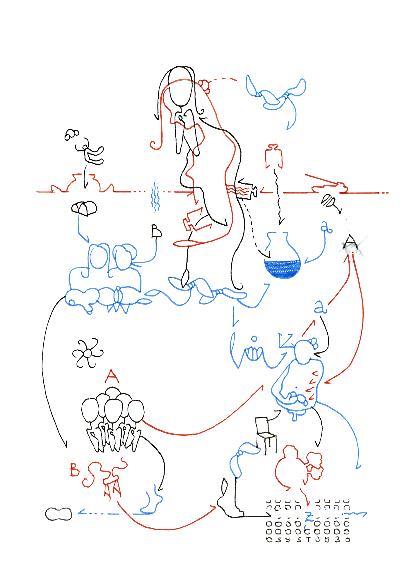 Hannes Kater  Ziehungszeichnung (Zeichnung/drawing) vom 10.06.2026 (1414 x 2000 Pixel)