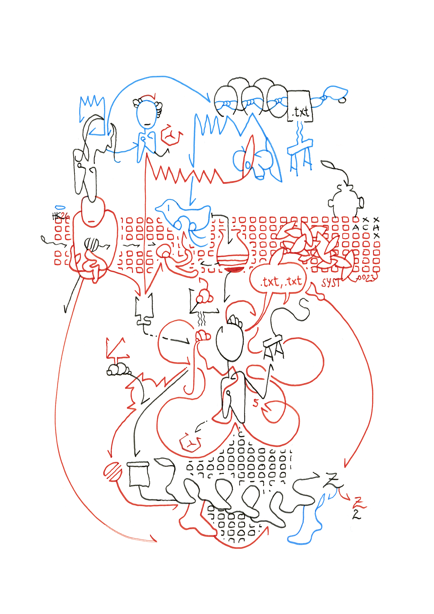 Hannes Kater  Ziehungszeichnung (Zeichnung/drawing) vom 03.06.2026 (1414 x 2000 Pixel)
