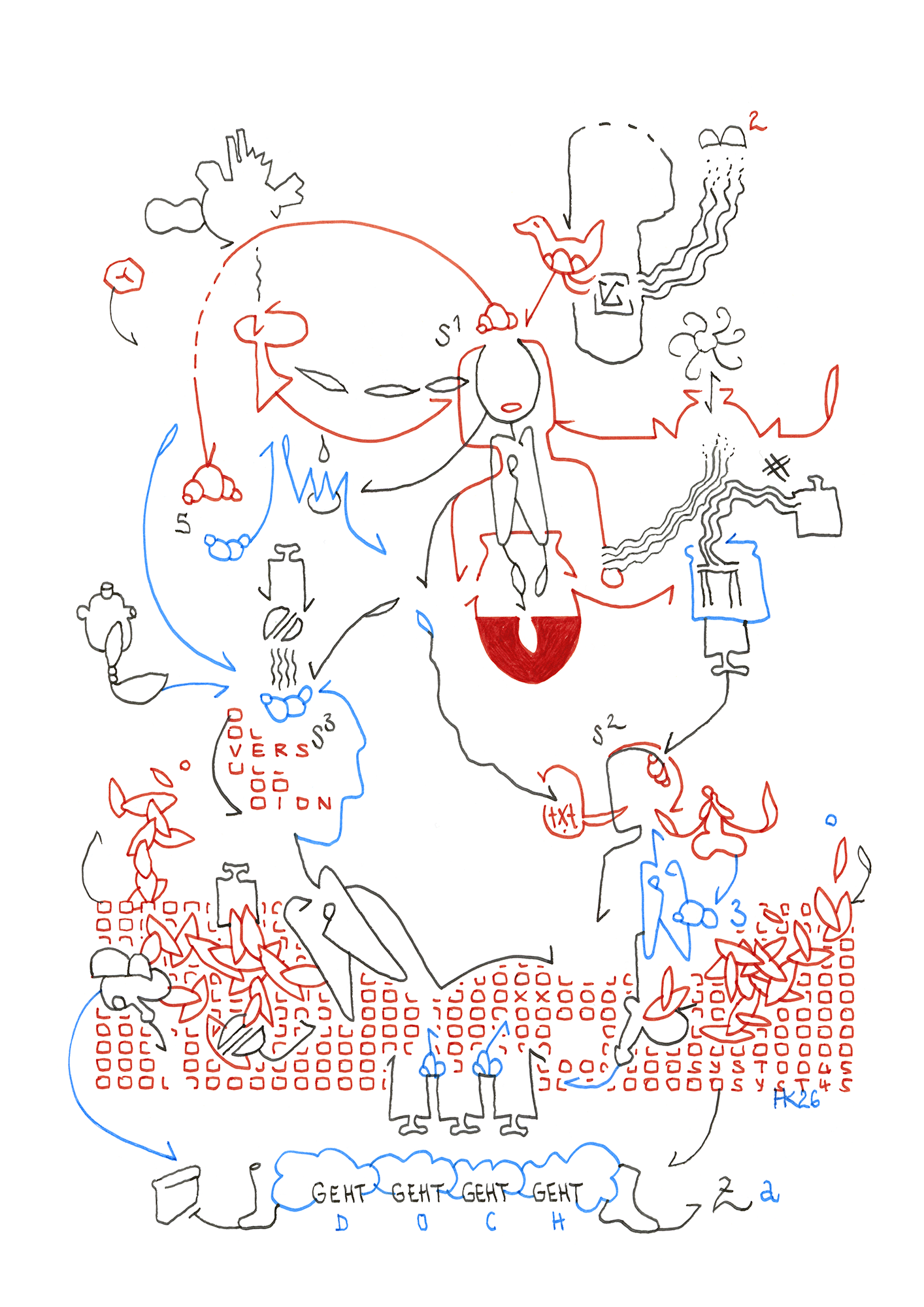 Hannes Kater  Ziehungszeichnung (Zeichnung/drawing) vom 06.08.2026 (1414 x 2000 Pixel)