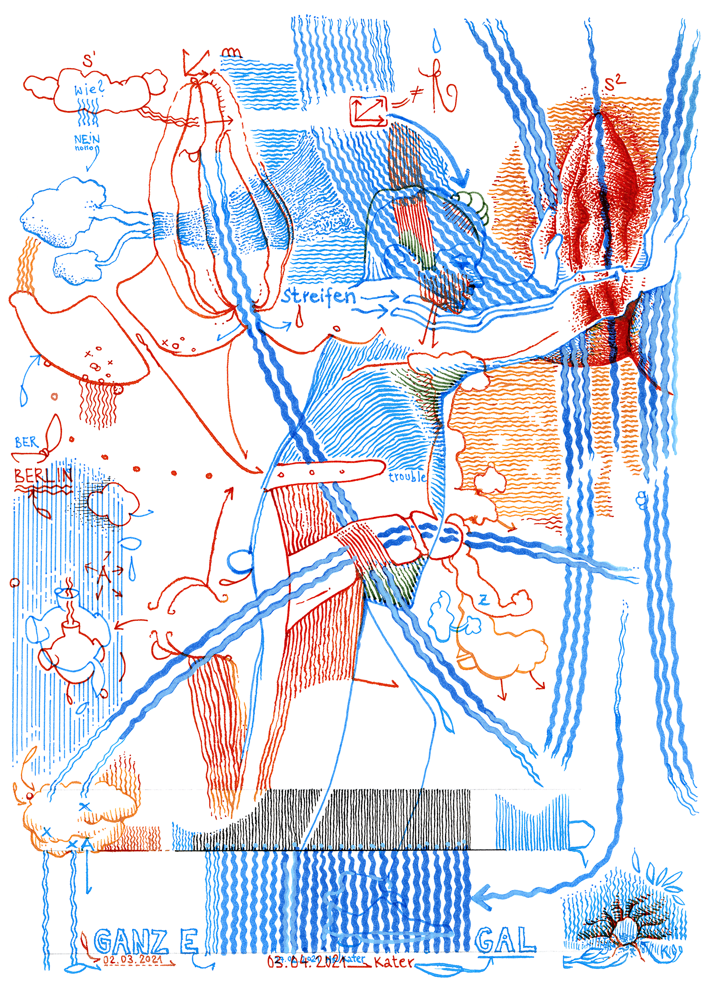Hannes Kater: Tageszeichnung (Zeichnung/drawing) vom 03.04.2021 (1414 x 2000 Pixel)