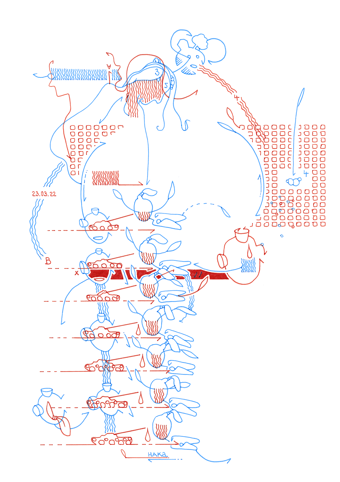 Hannes Kater: Tageszeichnung (Zeichnung/drawing) vom 23.03.2022 (1414 x 2000 Pixel)