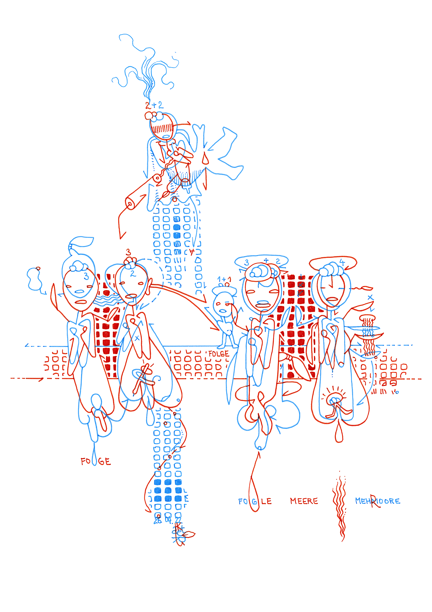 Hannes Kater: Tageszeichnung (Zeichnung/drawing) vom 26.04.2022 (1414 x 2000 Pixel)