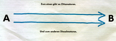 Lieblingspfeie Nr. 512 - Detail einer Anzeige von VW
